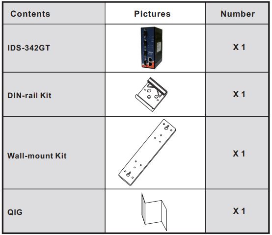 ORing IDS-342GT Industrial Secure Serial Port to Ethernet Device Server Installation Guide - Package Contents