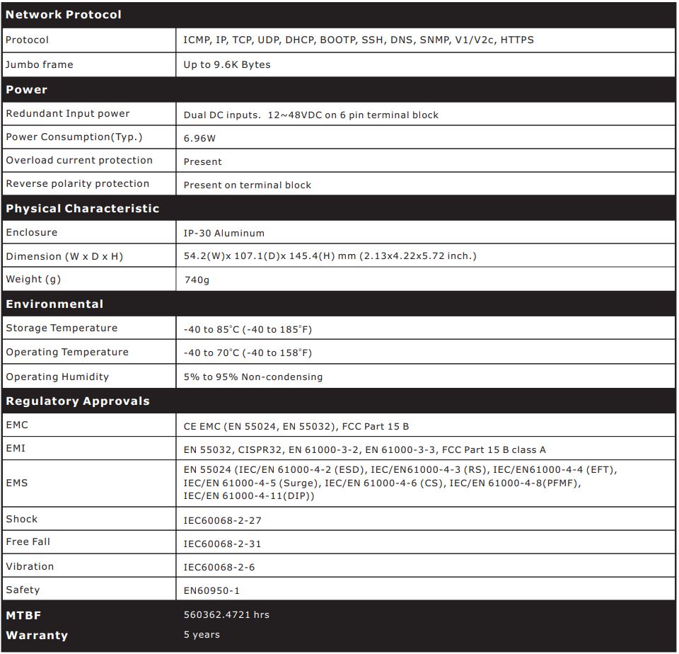 ORing IDS-342GT Industrial Secure Serial Port to Ethernet Device Server Installation Guide - Specifications