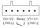 ORing IDS-342GT Industrial Secure Serial Port to Ethernet Device Server Installation Guide - Wiring