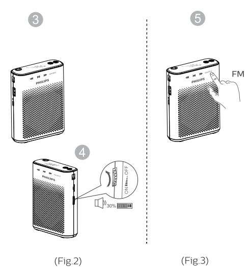 PHILIPS CN-SBM220 Voice Amplifier Speaker User Manual - Fig 2,3