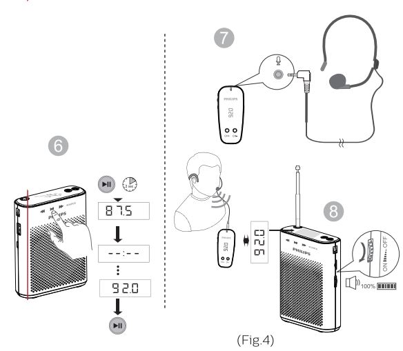 PHILIPS CN-SBM220 Voice Amplifier Speaker User Manual - Fig 4