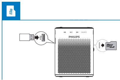 PHILIPS CN-SBM220 Voice Amplifier Speaker User Manual - MP3 Mode Instructions