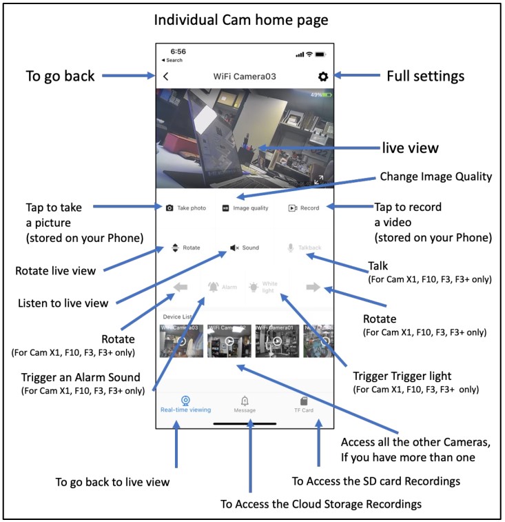 PRED TOKK CAM C2 Plus Night Vision Camera - Individual Cam Home Page