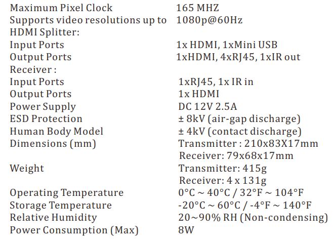 PWAY CAT5E HDMI Splitter 1x4 Over - Speciications