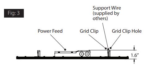 RAB SMKEZPAN1X4 Ezpan 1X4 Surface Mounting Kit - Figure 3