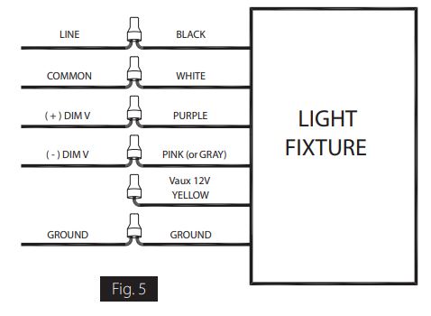 RAB SMKEZPAN1X4 Ezpan 1X4 Surface Mounting Kit - Figure 5