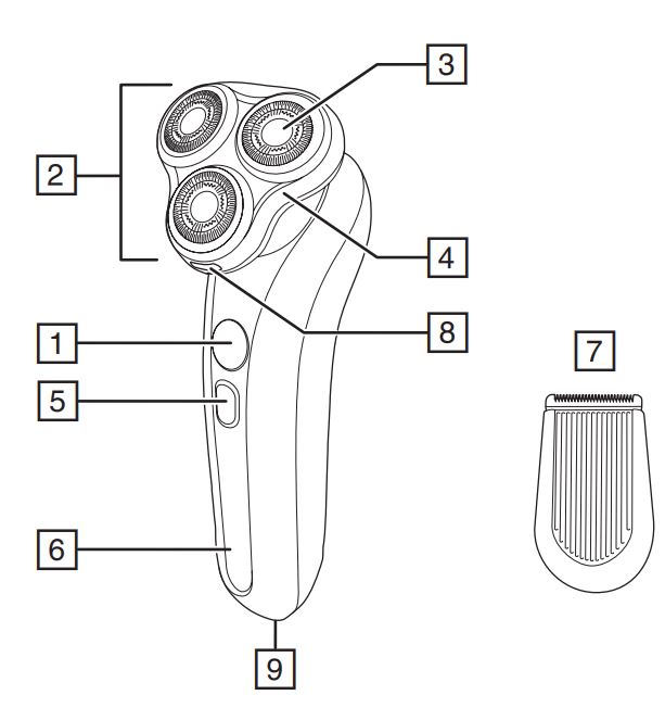 REMINGTON XR1770 X7 Limitless Rotary Shaver User Manual - Product Overview