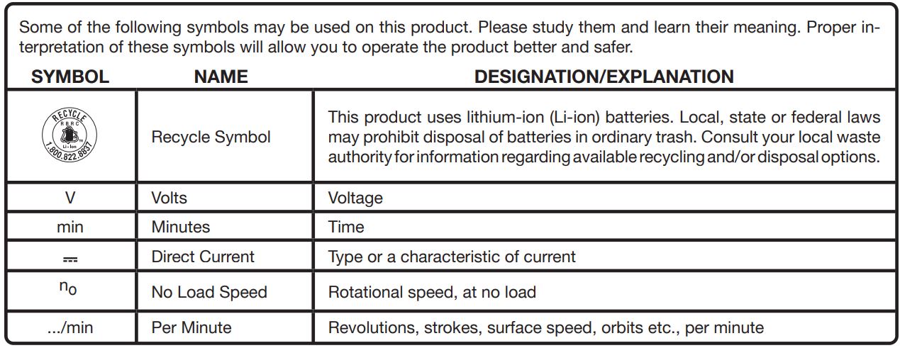 RYOBI PCL705 18V Hand Vacuum Instruction Manual - SYMBOLS