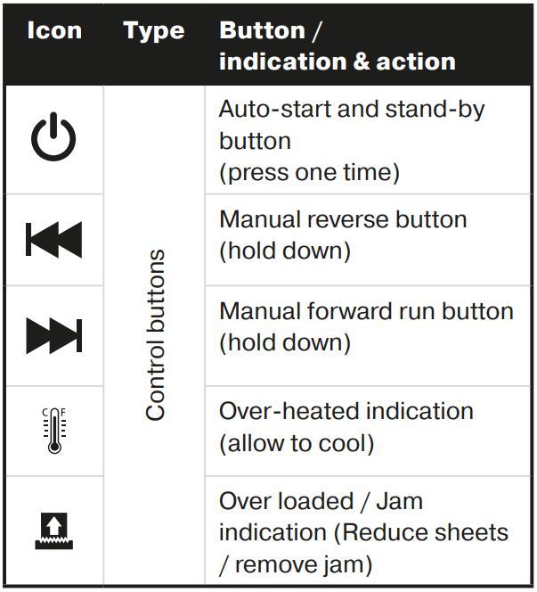 ReXel Secure X8 Cross Cut Paper Shredder Instruction Manual - Button and Indications