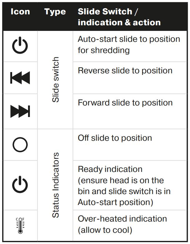ReXel Secure X8 Cross Cut Paper Shredder Instruction Manual - Slide Switch and Indications