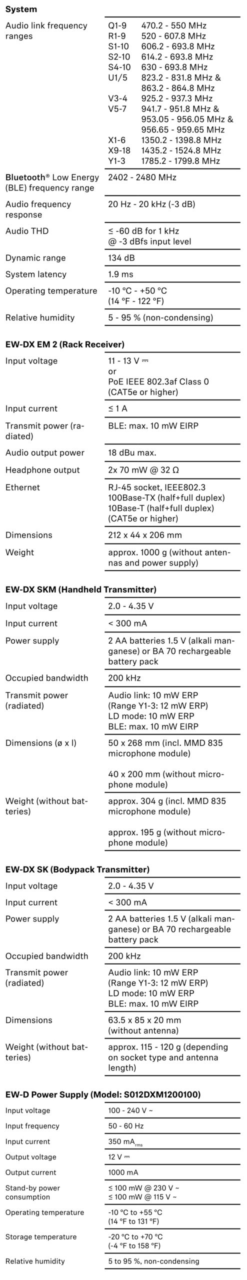 SENNHEISER EW-D Power Supply - SPECIFICATIONS