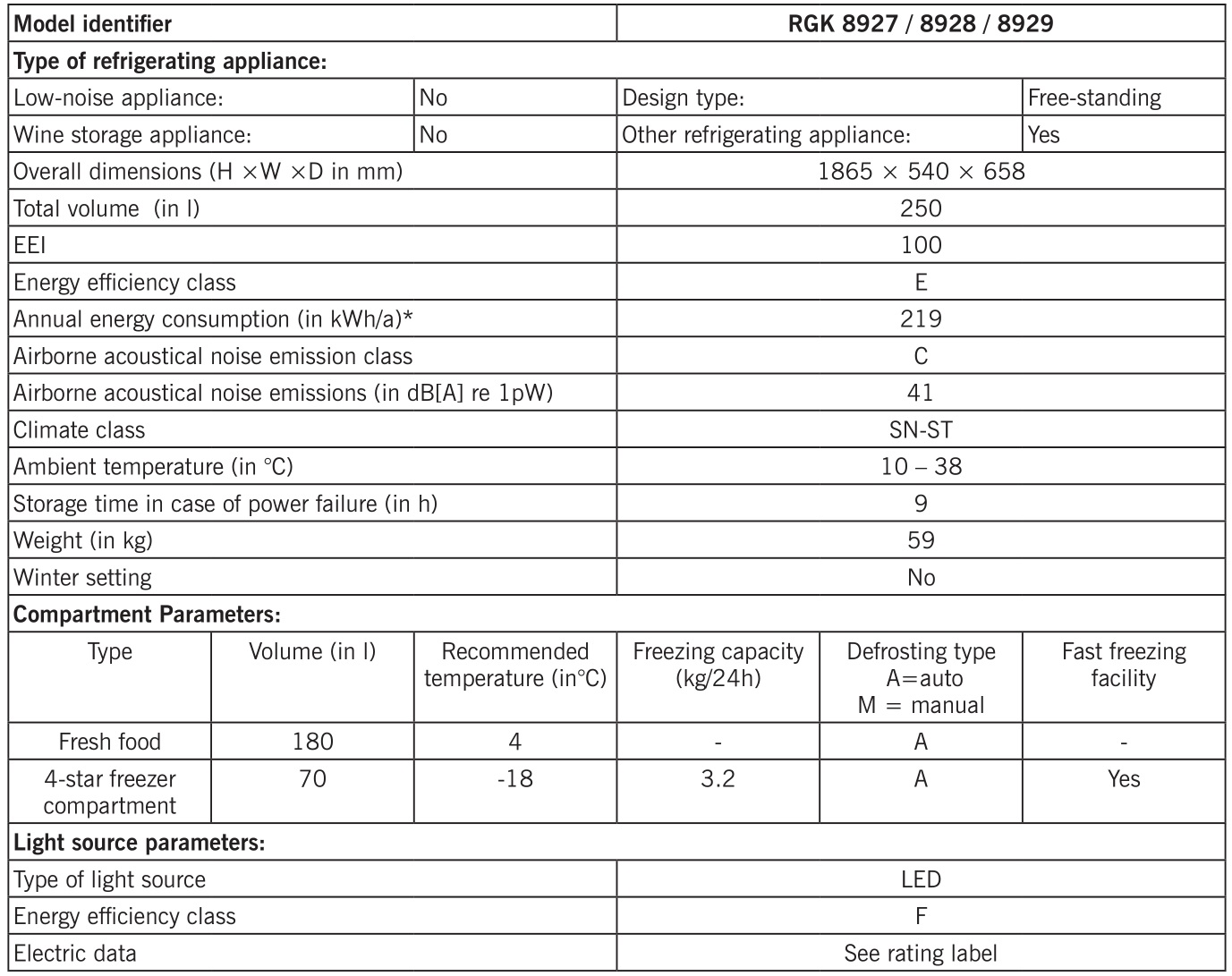 SEVERIN RGK 8900 Series Fridge Freezer - Appliance specification sheet