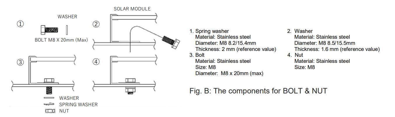 SHARP NB-JD545 Solar Panel Instruction Manual - Annex
