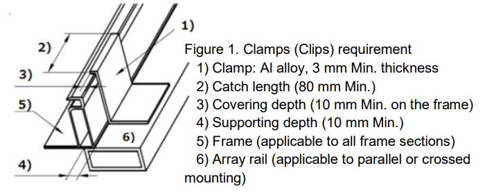 SHARP NB-JD545 Solar Panel Instruction Manual - ELECTRICAL INSTALLATION INSTRUCTION