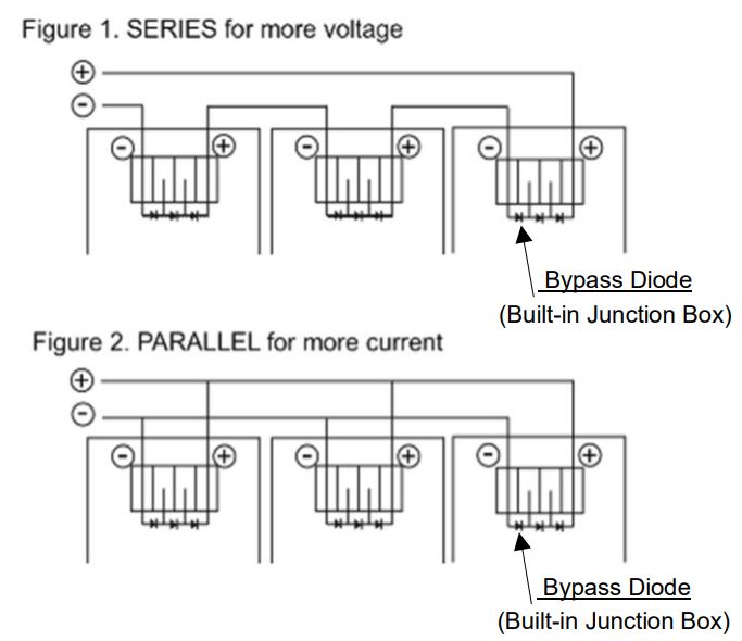 SHARP NB-JD545 Solar Panel Instruction Manual - Fig 1,2