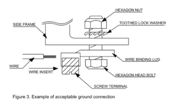 SHARP NB-JD545 Solar Panel Instruction Manual - Fig 3