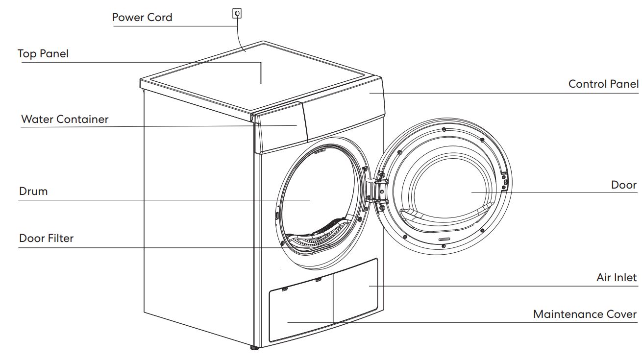 SOLT GGSHPD80 Heat Pump Dryer User Manual - Product Components