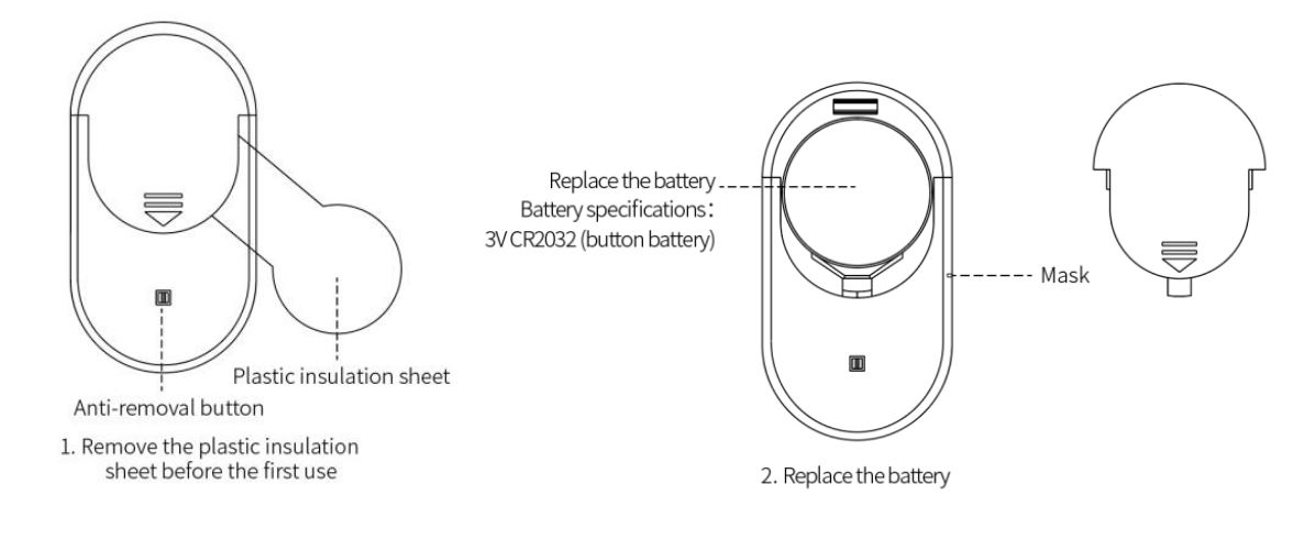 SOUJAMAO Smart Security Panel Kit - Door Sensor B