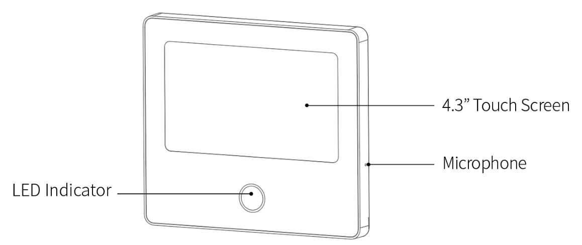 SOUJAMAO Smart Security Panel Kit - Front View