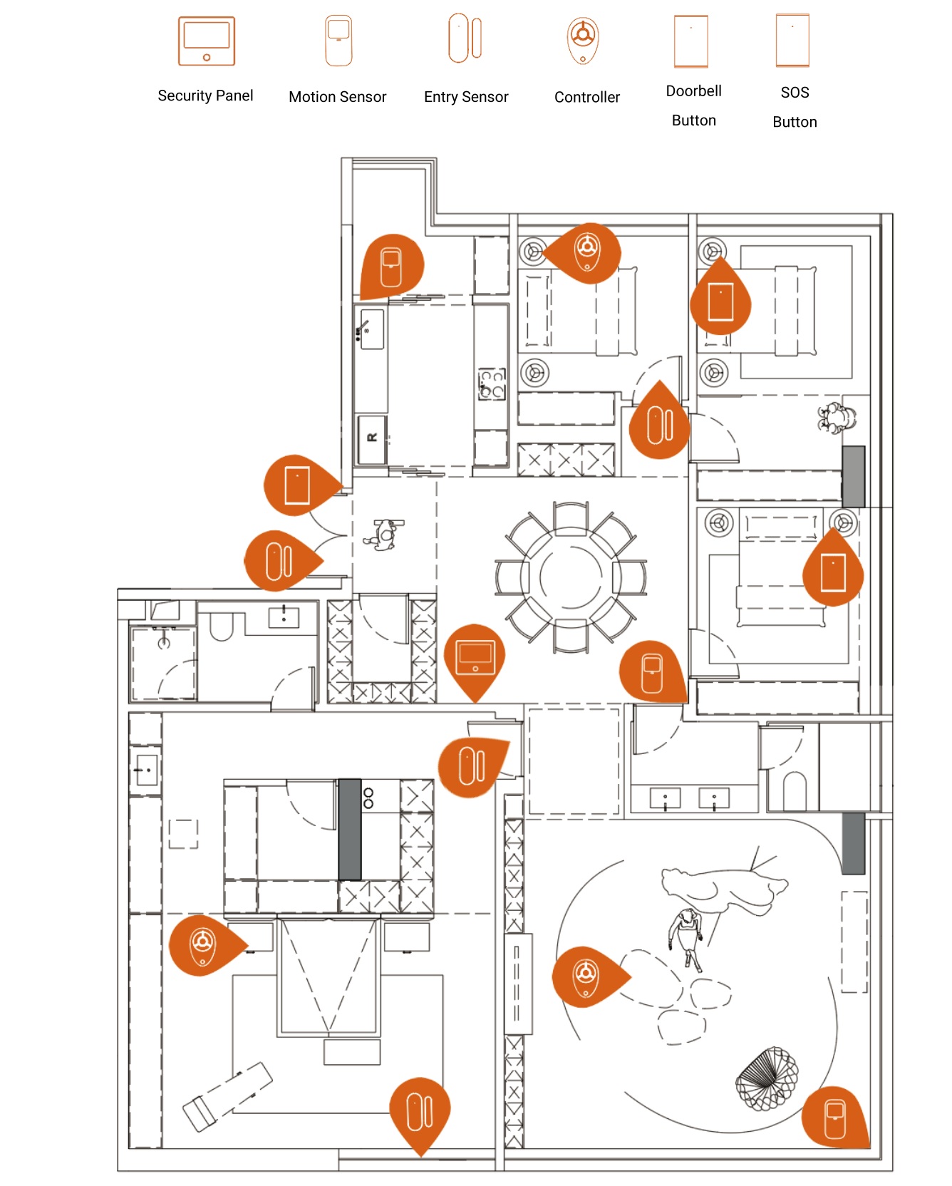 SOUJAMAO Smart Security Panel Kit - Home Installation Diagram