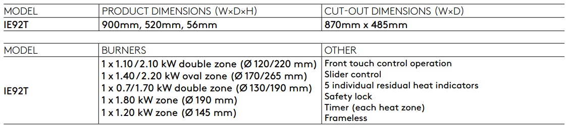 SPECIFICATIONS