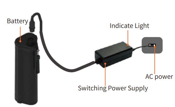 STERMAY M1 Underwater Scooter User Manual - Battery charging