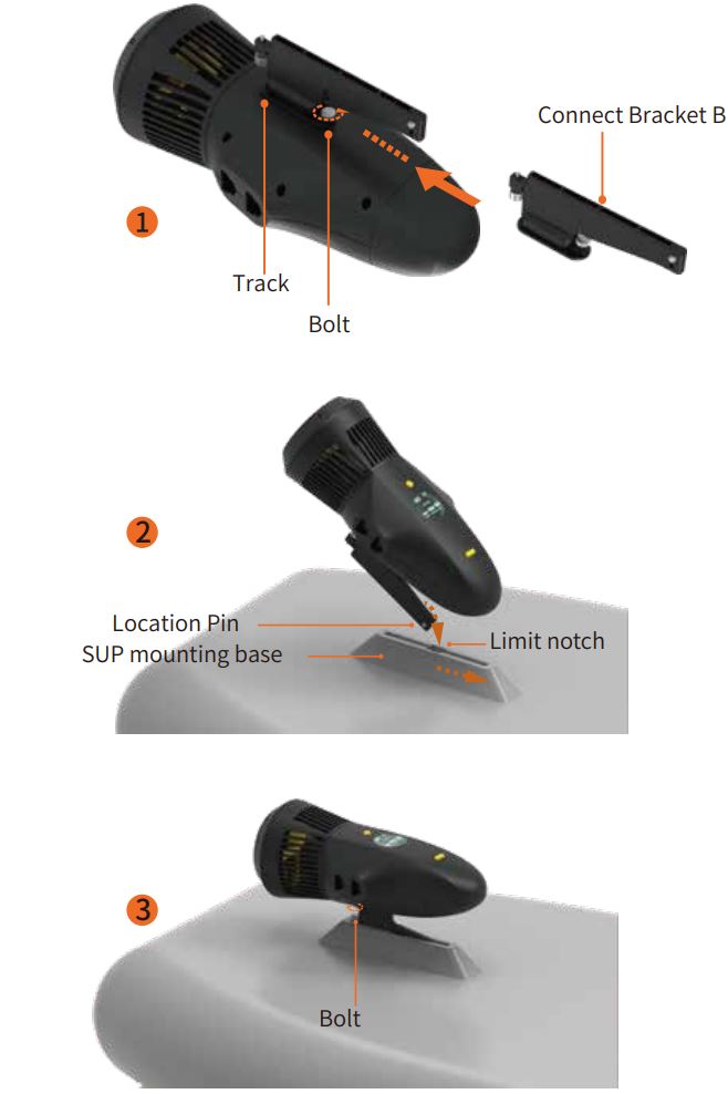 STERMAY M1 Underwater Scooter User Manual - Install the M1 on SUP