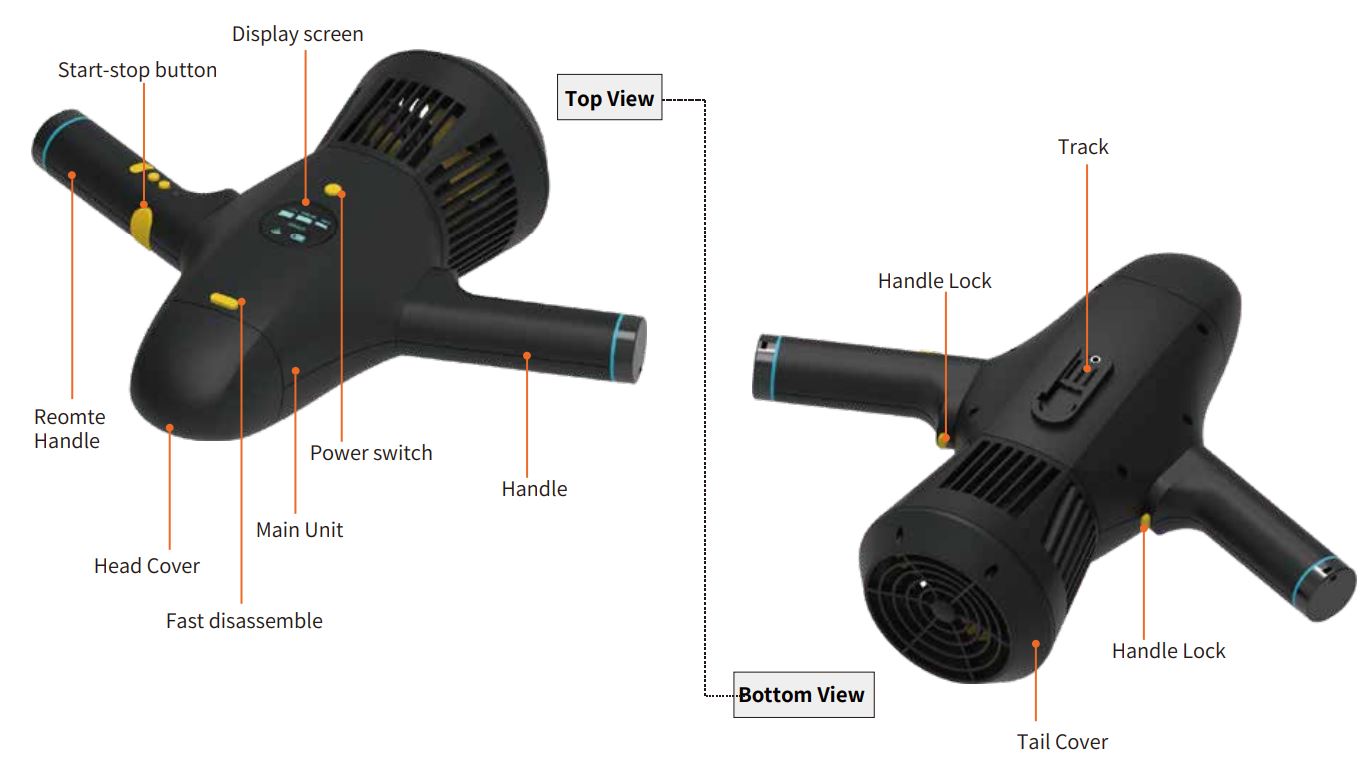 STERMAY M1 Underwater Scooter User Manual - Product diagram