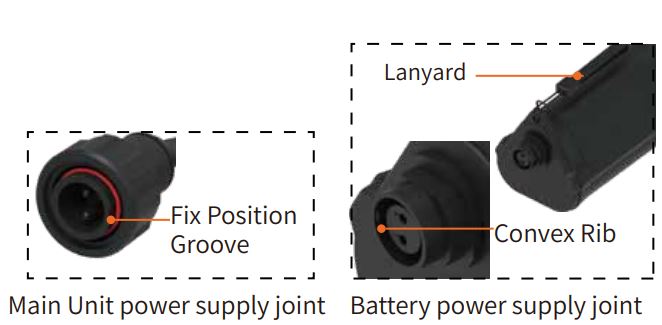 STERMAY M1 Underwater Scooter User Manual - Remove the Battery