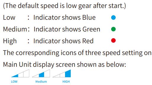 STERMAY M1 Underwater Scooter User Manual - Short press F Key to shift three speed setting