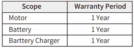 STERMAY M1 Underwater Scooter User Manual - Warranty Policy