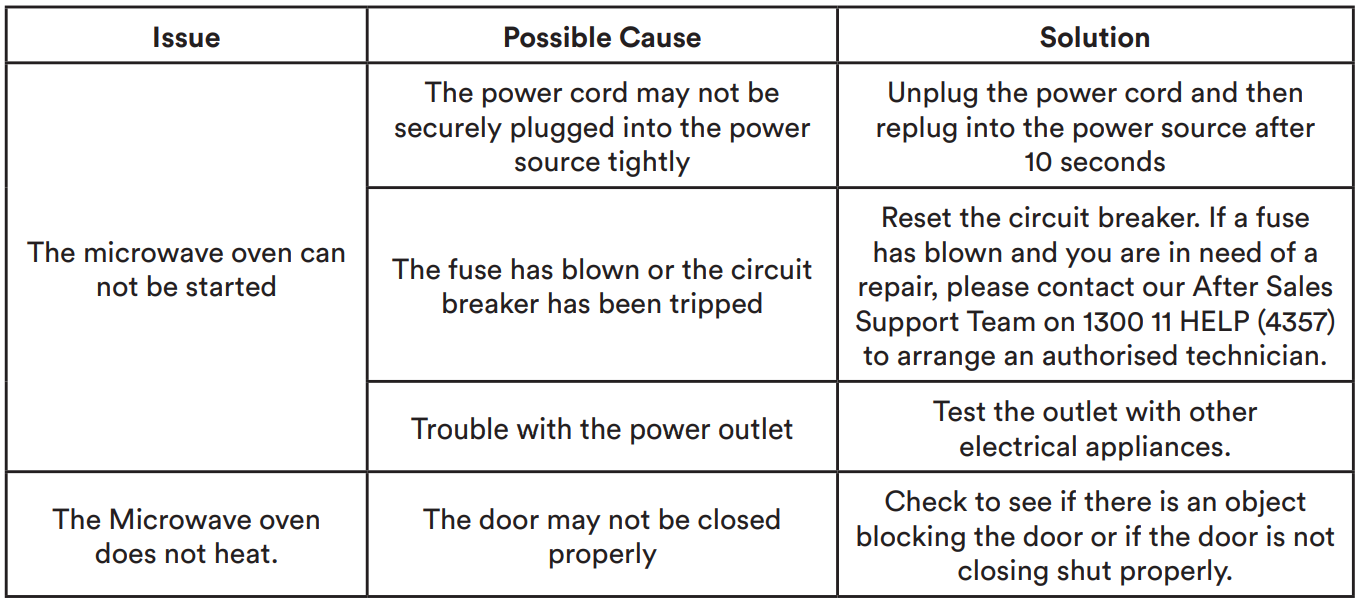 TROUBLESHOOTING