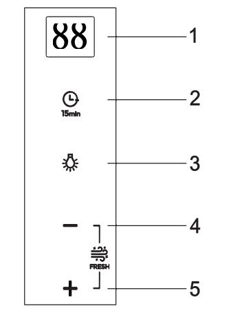 TEKA DVT PRO SERIES Kitchen Hoods -Instructions for use