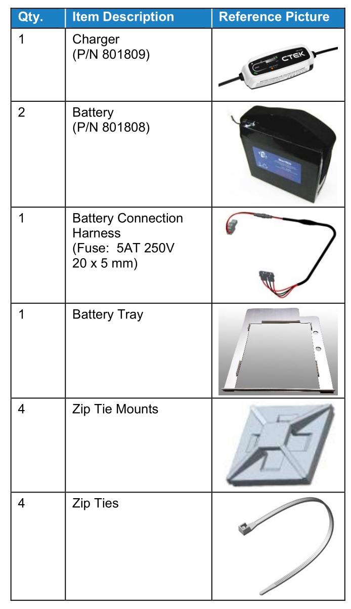 TSI 854036 Environmental DustTrak Rechargeable Battery System - Unpack the Battery Kit (854036)
