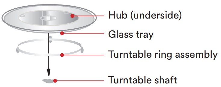 TURNTABLE INSTALLATION