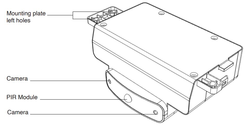 Target SEC01DL Parallel Shelf Edge Camera - Front Interface