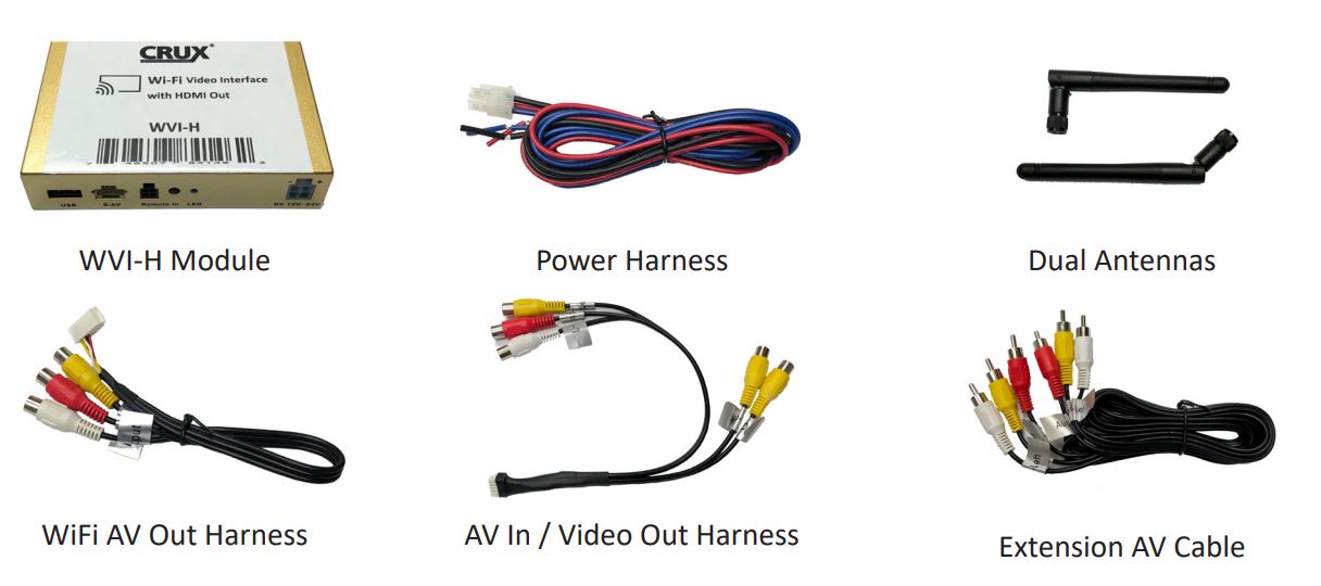 WVI-H Wi-Fi Connectivity and Smartphone Integration Interface with HDMI Output and AV Input User Manual - PARTS INCLUDED