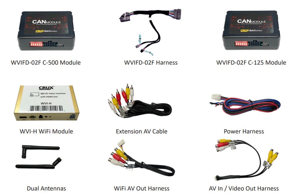 WVIFD-02F Wifi Connectivity Integration and Audio Video Interface for Select Ford F-Series Trucks with MyFord Touch Radios User Manual - PARTS INCLUDED