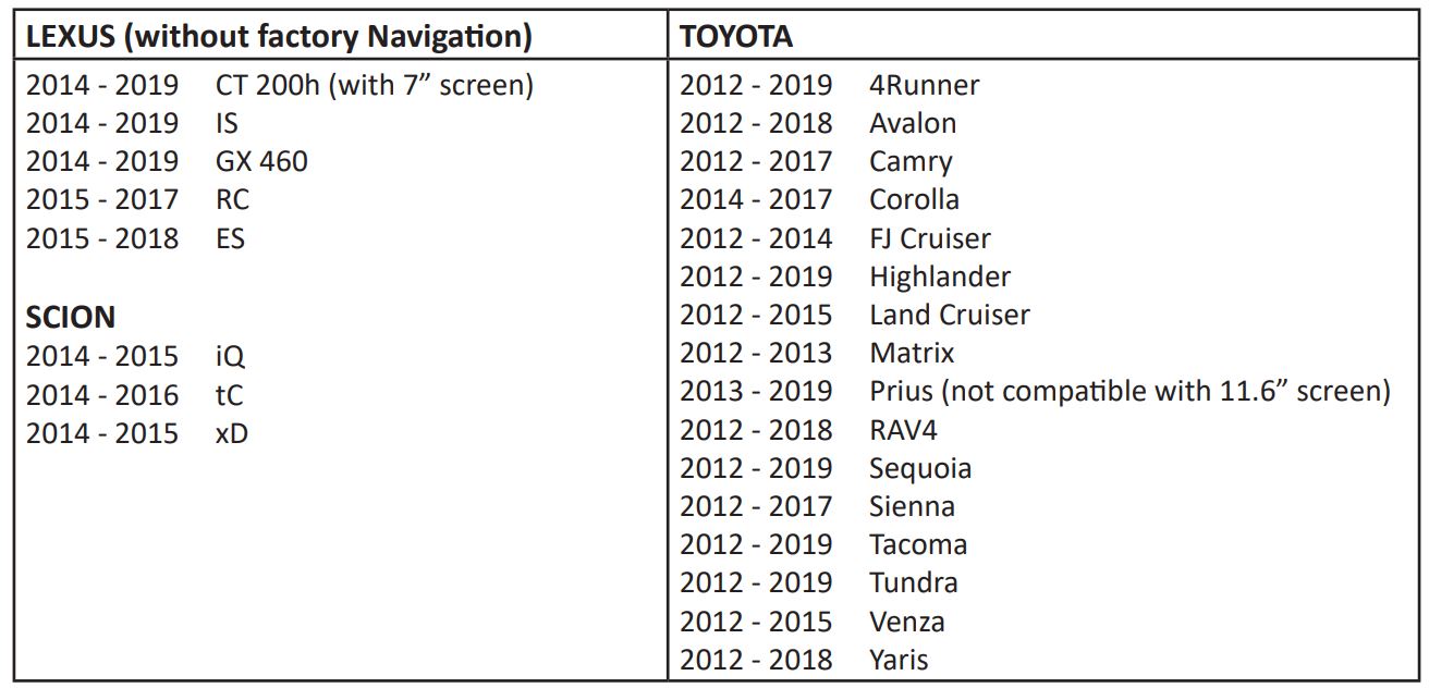 WVITY-01 Wi-Fi Connectivity for Select Toyota & Scion Vehicles 2012-2018 User Manual - Toyota Entune®