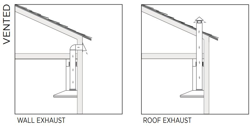 XO Appliance XOJ30SC 30 Inch Wall Mount Chimney Range Installation Guide - typical installation examples