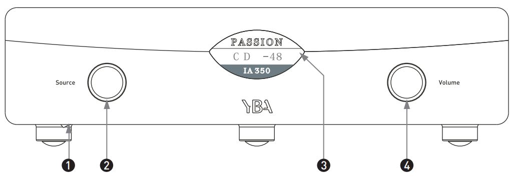 YBA Passion IA350 MKII Integrated Amplifier Owner's Manual - Discovering your IA350 MKII Front view