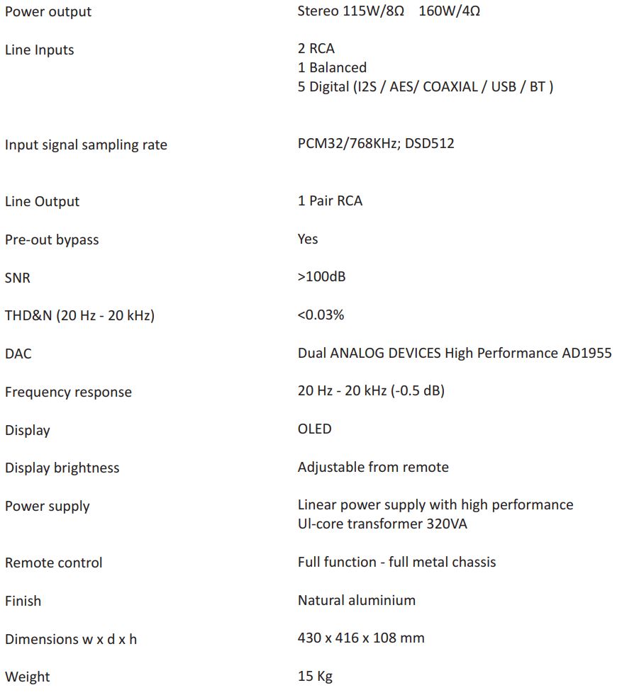 YBA Passion IA350 MKII Integrated Amplifier Owner's Manual - Specifications