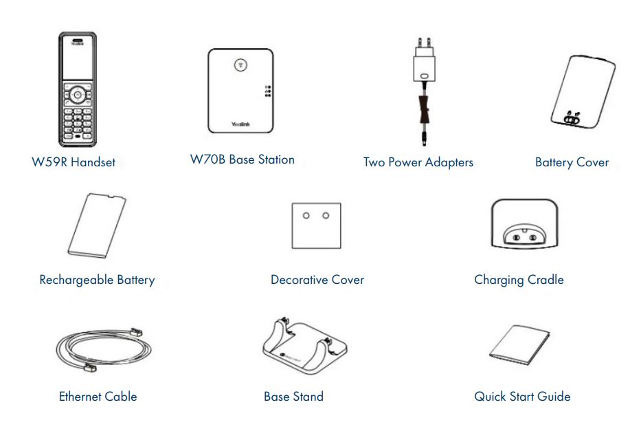 Yealink W79P Cordless DECT Base Ruggedized Handset User Manual - PACKAGE CONTENTS