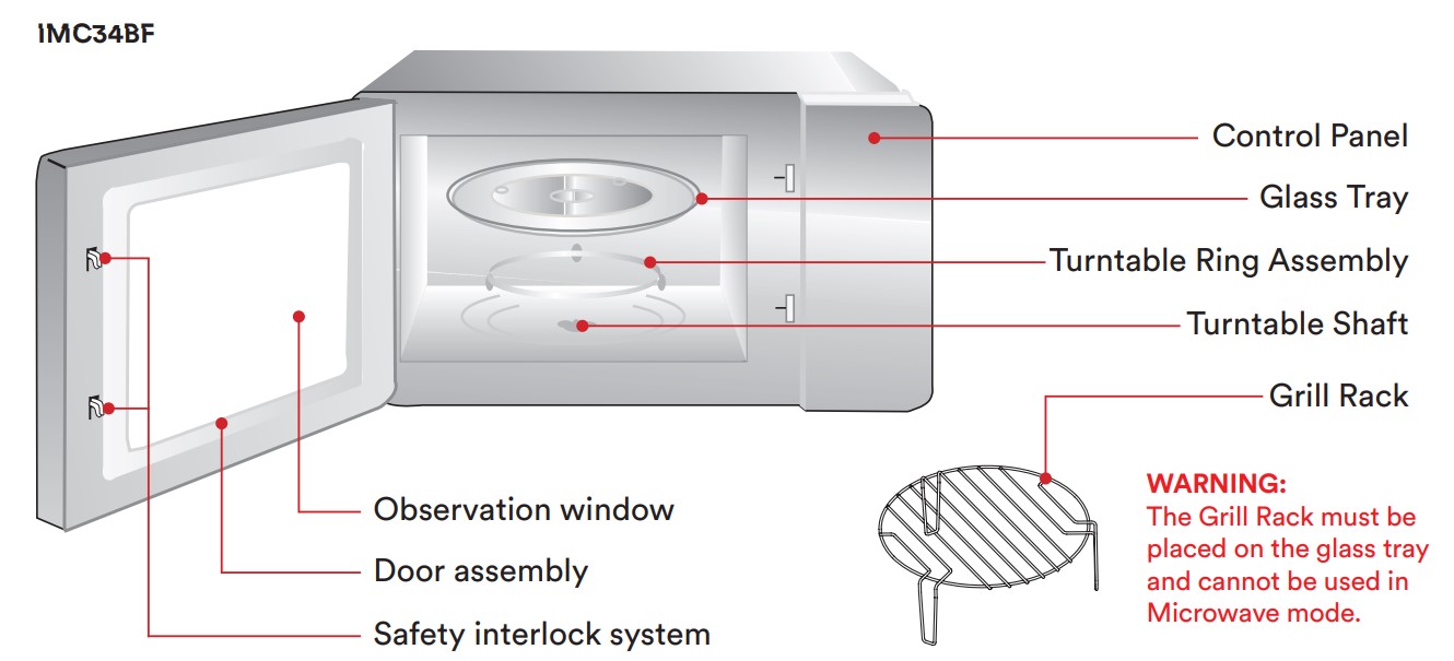 Your Built-in Microwave