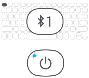 ZAGG ZKPIH Bluetooth Keyboard User Guide - Pairing the keyboard with your device