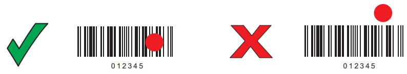 ZEBRA DS8178 Series Cordless Handheld Scanner Kit User Guide - Aiming - Right Wrong