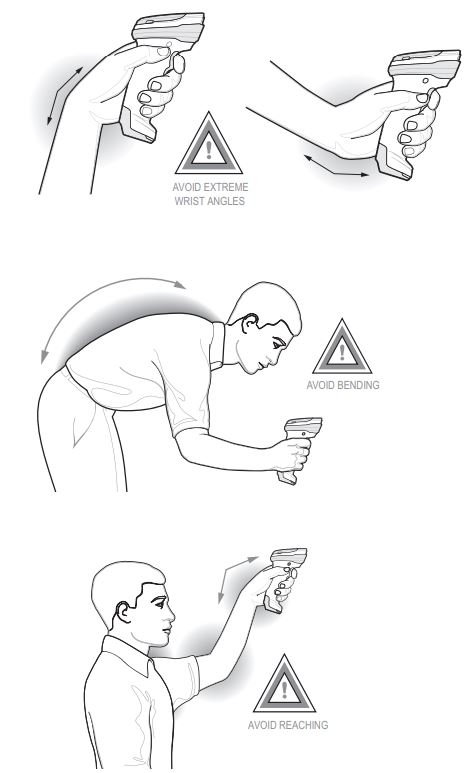 ZEBRA DS8178 Series Cordless Handheld Scanner Kit User Guide - RECOMMENDED USAGE GUIDE