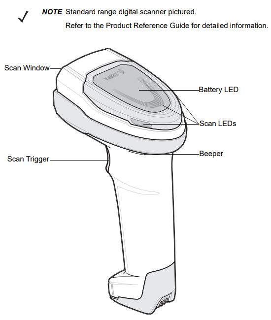ZEBRA DS8178 Series Cordless Handheld Scanner Kit User Guide - Scanner Features