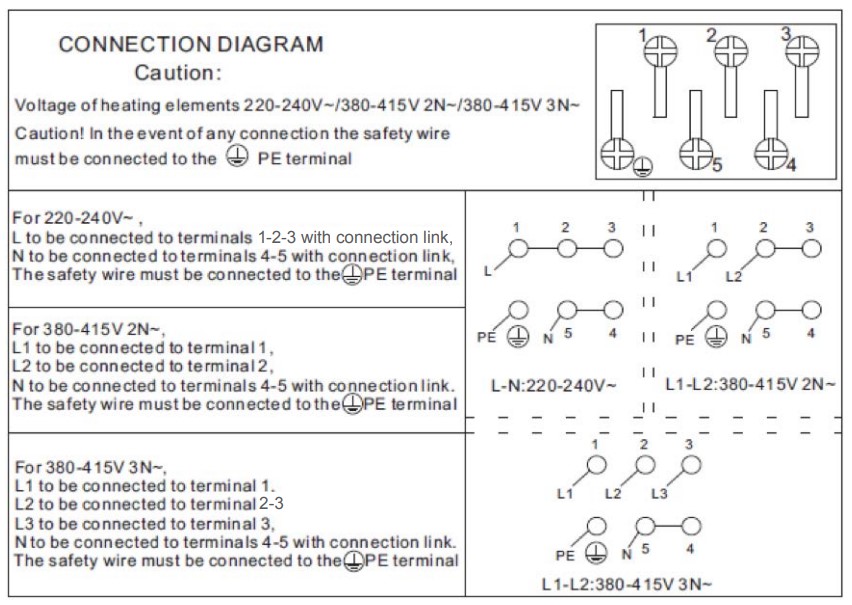 connection diagram