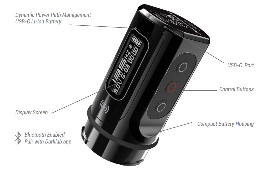 darklab PowerBolts II USB-C Battery User Manual - OVERVIEW